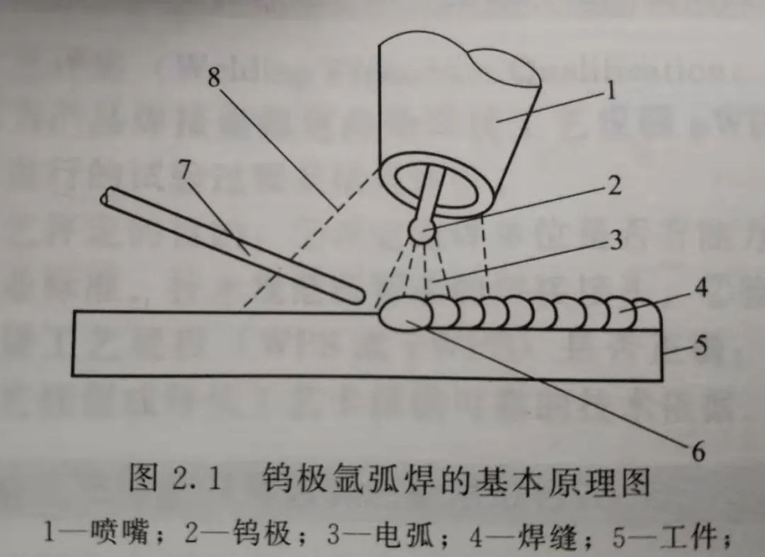 焊接.jpg